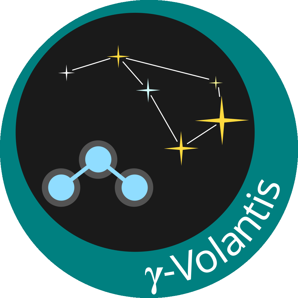 Gamma-Volantis