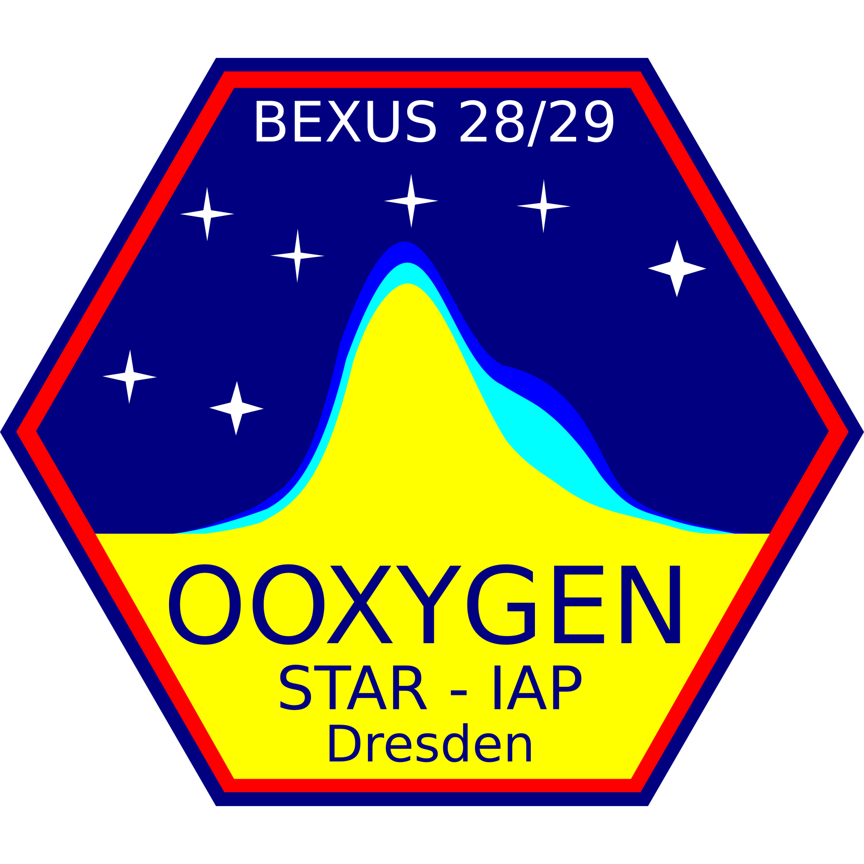 Ooxygen