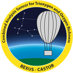 Castor Patch